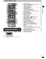 Предварительный просмотр 5 страницы Panasonic DVD-F85S Operating Instructions Manual