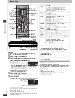 Предварительный просмотр 10 страницы Panasonic DVD-F85S Operating Instructions Manual