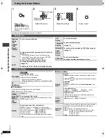 Preview for 10 page of Panasonic DVD-F86 Operating Instructions Manual