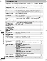 Preview for 16 page of Panasonic DVD-F86 Operating Instructions Manual