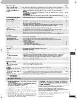 Preview for 17 page of Panasonic DVD-F86 Operating Instructions Manual