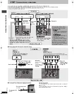 Preview for 4 page of Panasonic DVD-F87 Operating Instructions Manual