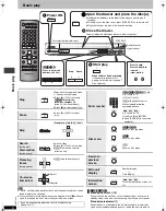 Preview for 6 page of Panasonic DVD-F87 Operating Instructions Manual