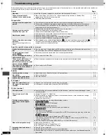 Preview for 16 page of Panasonic DVD-F87 Operating Instructions Manual