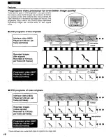 Preview for 16 page of Panasonic DVD-H1000 Operating Instructions Manual