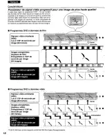 Preview for 17 page of Panasonic DVD-H1000 Operating Instructions Manual