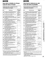 Preview for 55 page of Panasonic DVD-H1000 Operating Instructions Manual