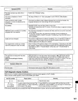 Preview for 101 page of Panasonic DVD-H1000 Operating Instructions Manual