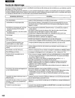 Preview for 102 page of Panasonic DVD-H1000 Operating Instructions Manual