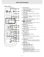 Preview for 10 page of Panasonic DVD Home Theatre System Owner'S Manual