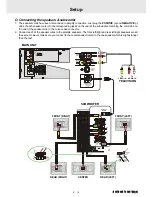 Preview for 15 page of Panasonic DVD Home Theatre System Owner'S Manual