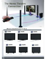 Preview for 4 page of Panasonic DVD Home Theatre System Specification Sheet