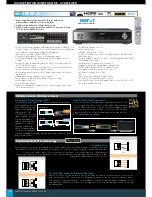 Preview for 10 page of Panasonic DVD Home Theatre System Specification Sheet