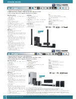 Preview for 26 page of Panasonic DVD Home Theatre System Specification Sheet