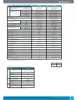 Preview for 31 page of Panasonic DVD Home Theatre System Specification Sheet