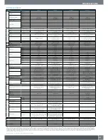 Preview for 35 page of Panasonic DVD Home Theatre System Specification Sheet