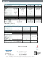 Preview for 36 page of Panasonic DVD Home Theatre System Specification Sheet