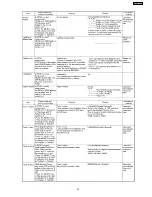 Preview for 23 page of Panasonic DVD-K29GCS Service Manual