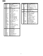 Preview for 30 page of Panasonic DVD-K29GCS Service Manual