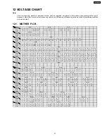 Preview for 31 page of Panasonic DVD-K29GCS Service Manual