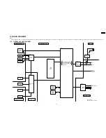 Preview for 35 page of Panasonic DVD-K29GCS Service Manual