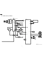 Preview for 36 page of Panasonic DVD-K29GCS Service Manual