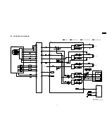 Preview for 37 page of Panasonic DVD-K29GCS Service Manual