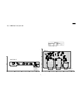 Preview for 55 page of Panasonic DVD-K29GCS Service Manual