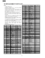 Preview for 60 page of Panasonic DVD-K29GCS Service Manual