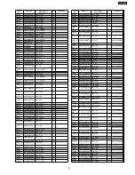 Preview for 61 page of Panasonic DVD-K29GCS Service Manual