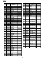 Preview for 64 page of Panasonic DVD-K29GCS Service Manual