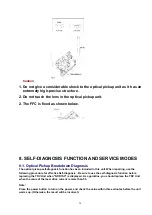 Preview for 28 page of Panasonic DVD-K32GCS Service Manual