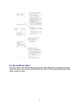 Preview for 29 page of Panasonic DVD-K32GCS Service Manual