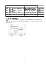 Preview for 32 page of Panasonic DVD-K32GCS Service Manual