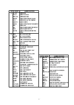 Preview for 37 page of Panasonic DVD-K32GCS Service Manual