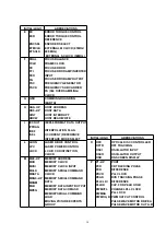 Preview for 38 page of Panasonic DVD-K32GCS Service Manual