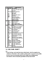 Preview for 40 page of Panasonic DVD-K32GCS Service Manual