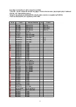 Preview for 46 page of Panasonic DVD-K32GCS Service Manual