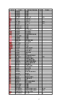 Preview for 47 page of Panasonic DVD-K32GCS Service Manual