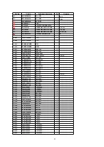 Preview for 48 page of Panasonic DVD-K32GCS Service Manual