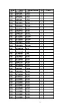 Preview for 50 page of Panasonic DVD-K32GCS Service Manual