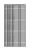 Preview for 52 page of Panasonic DVD-K32GCS Service Manual