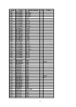 Preview for 54 page of Panasonic DVD-K32GCS Service Manual