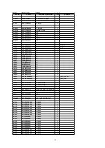 Preview for 55 page of Panasonic DVD-K32GCS Service Manual