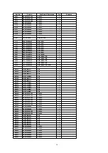 Preview for 56 page of Panasonic DVD-K32GCS Service Manual