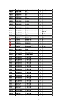 Preview for 57 page of Panasonic DVD-K32GCS Service Manual