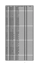 Preview for 63 page of Panasonic DVD-K32GCS Service Manual