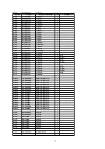 Preview for 64 page of Panasonic DVD-K32GCS Service Manual