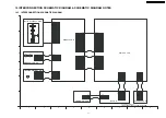 Preview for 71 page of Panasonic DVD-K32GCS Service Manual