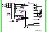 Preview for 106 page of Panasonic DVD-K32GCS Service Manual